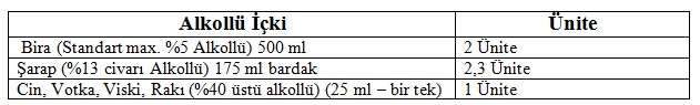 Gut: hastalığınız için siz ne yapabilirsiniz?