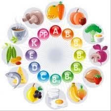 Vitaminler hakkında merak edilenler