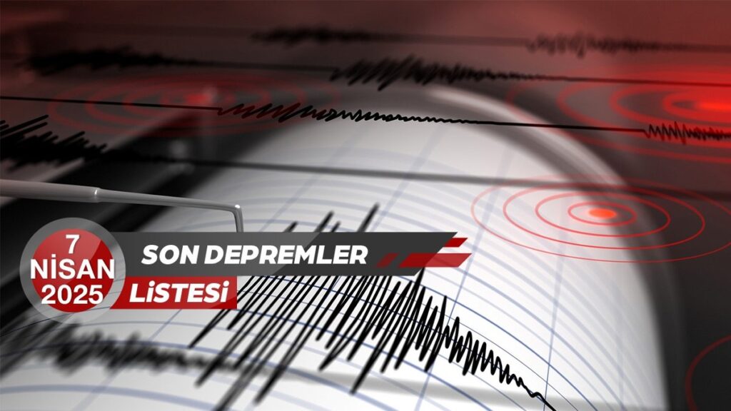 Deprem mi oldu son dakika! Nerede, kaç şiddetinde? 7 Nisan AFAD, Kandilli son depremler